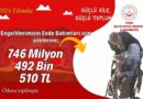 Aydın’da 1 yılda 746 milyon liralık engelli desteği yapıldı