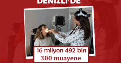 Denizli’de 2024 yılında 16 milyon 492 bin muayene gerçekleştirildi