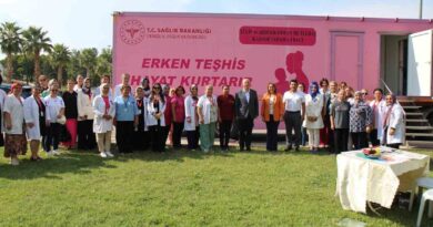 Denizli’de geçen yıl 188 bin kişiye kanser taraması yapıldı