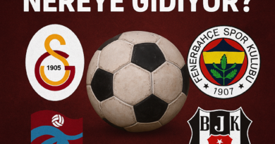 TÜRK FUTBOLU NEREYE GİDİYOR DERİN ANALİZ – 2025
