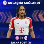 Galatasaray’da Scouting Alarmı Devşirme Mevkilerle Ne Kadar Gidilir