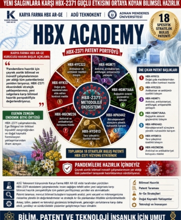 karya-farma-hbx-ar-ge-yeni-salginlara-karsi-hazirlik-yaptigini-duyurdu-FvcCLMrc.jpg
