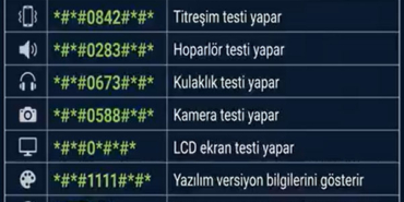 Telefon Kısa Kodları Kullanıcıların İşini Kolaylaştırıyor