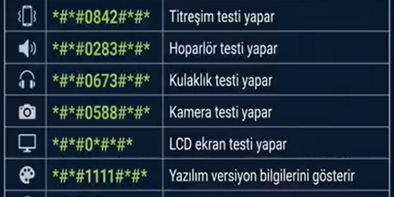 Telefon Kısa Kodları Kullanıcıların İşini Kolaylaştırıyor