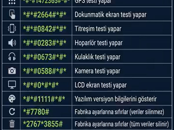 Telefon Kısa Kodları Kullanıcıların İşini Kolaylaştırıyor