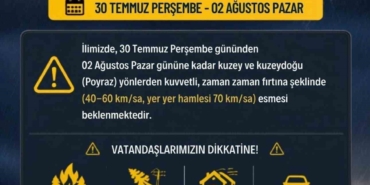 İstanbul'da kuvvetli rüzgar uyarısı: Poyraz 70 km/s hıza ulaşacak