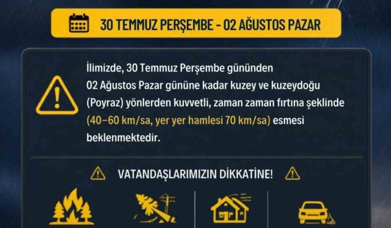 İstanbul'da kuvvetli rüzgar uyarısı: Poyraz 70 km/s hıza ulaşacak