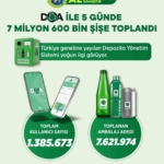 bakan-kurum-doa-ile-5-gunde-7-milyon-600-bin-sise-toplandi-hVIvFAeL.jpg