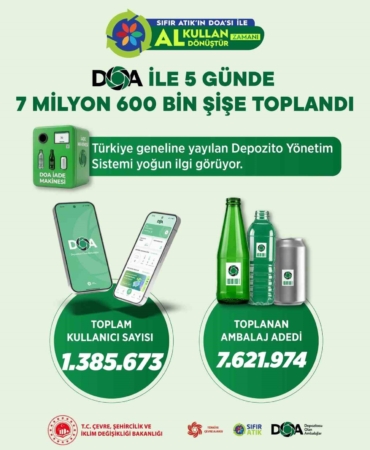 bakan-kurum-doa-ile-5-gunde-7-milyon-600-bin-sise-toplandi-hVIvFAeL.jpg