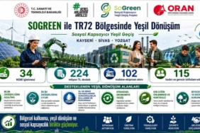 kayseri-sivas-ve-yozgatta-yesil-donusum-yatirimlarina-guclu-destek-nbVEwvFO.jpg