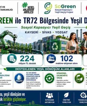 kayseri-sivas-ve-yozgatta-yesil-donusum-yatirimlarina-guclu-destek-nbVEwvFO.jpg