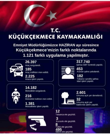 kucukcekmecede-453-aranan-sahis-yakalandi-2tIOeE3b.jpg