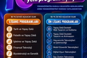 yuksekogretimde-16-yeni-program-aciliyor-VUENRwPH.jpg