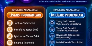 yuksekogretimde-16-yeni-program-aciliyor-VUENRwPH.jpg