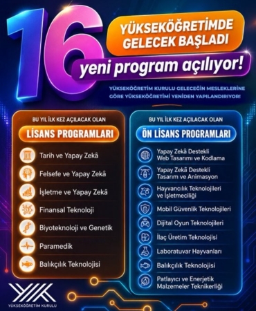yuksekogretimde-16-yeni-program-aciliyor-VUENRwPH.jpg