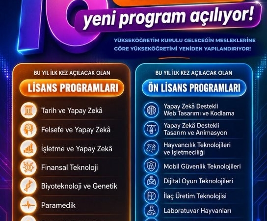 yuksekogretimde-16-yeni-program-aciliyor-VUENRwPH.jpg