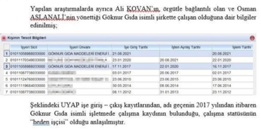 Alihan Kuriş'in GSM hattı zihinsel engelli birine ait