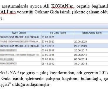 Alihan Kuriş'in GSM hattı zihinsel engelli birine ait