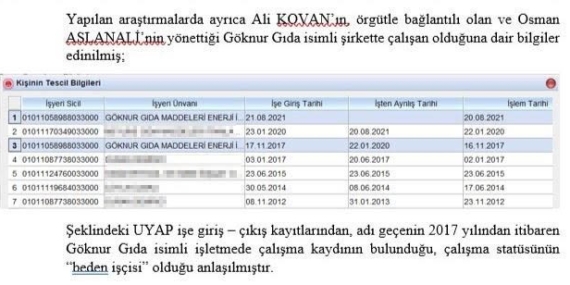 Alihan Kuriş'in GSM hattı zihinsel engelli birine ait