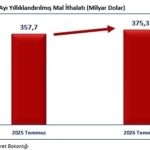 BAKAN BOLAT: "TEMMUZ AYINDA İHRACATIMIZ, 25 MİLYAR 623 MİLYON DOLAR OLARAK GERÇEKLEŞMİŞTİR"