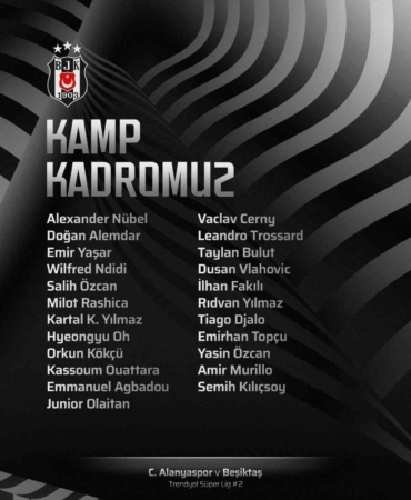 Beşiktaş, Alanyaspor maçı için kamp kadrosunu açıkladı