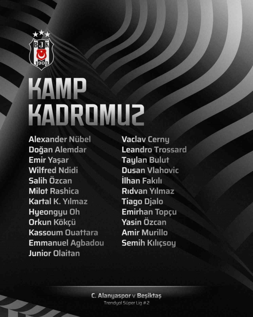 Beşiktaş, Alanyaspor maçı için kamp kadrosunu açıkladı