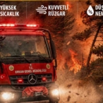 Muğla Valiliği'nden Orman Yangınları İçin Uyarı
