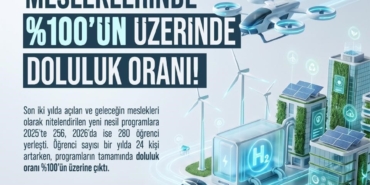 Niğde Ömer Halisdemir Üniversitesi'nde yeni nesil programlara ilgi