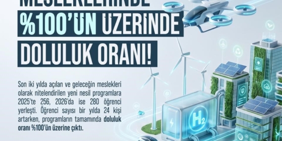 Niğde Ömer Halisdemir Üniversitesi'nde yeni nesil programlara ilgi