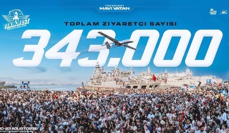 TEKNOFEST Mavi Vatan'ı 343 bin kişi ziyaret etti