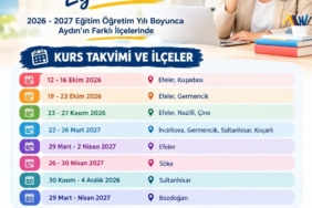 AYDIN'DA 10 İLÇEDE ÖĞRETMENLERE STEM EĞİTİMİ VERİLECEK