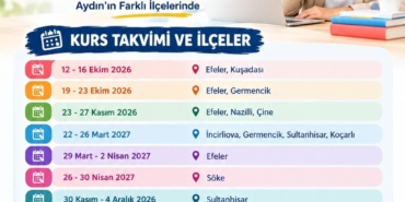 AYDIN'DA 10 İLÇEDE ÖĞRETMENLERE STEM EĞİTİMİ VERİLECEK