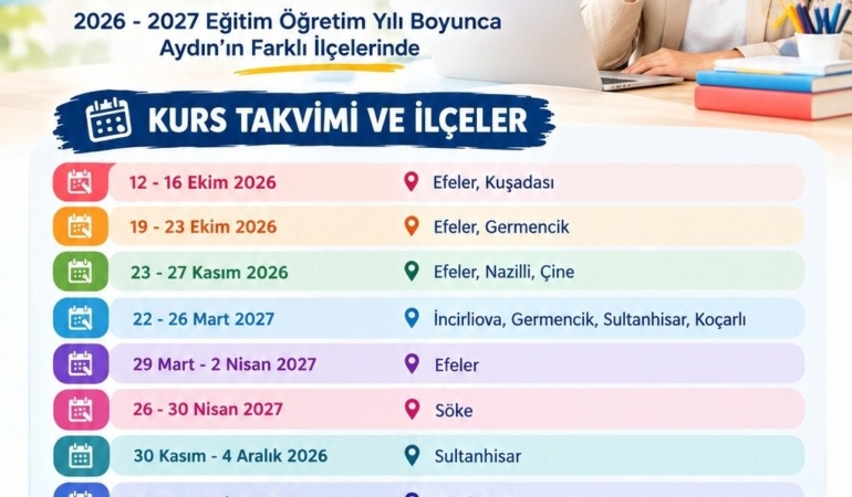 AYDIN'DA 10 İLÇEDE ÖĞRETMENLERE STEM EĞİTİMİ VERİLECEK