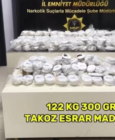 DENİZLİ'DE UYUŞTURUCU OPERASYONU DENİZLİ'NİN DE ARALARINDA BULUNDUĞU 71 İLDE DÜZENLEN UYUŞTURUCU OPERASYONDA 424 ŞÜPHELİ TUTUKLANDI
