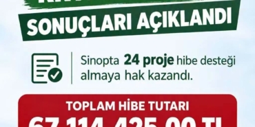 SİNOP'TA KIRSAL KALKINMAYA 67 MİLYON LİRALIK HİBE DESTEĞİ