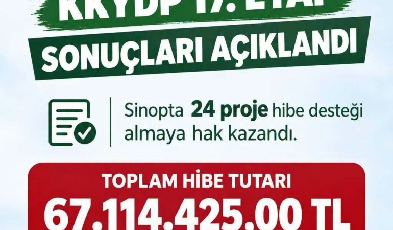 SİNOP'TA KIRSAL KALKINMAYA 67 MİLYON LİRALIK HİBE DESTEĞİ