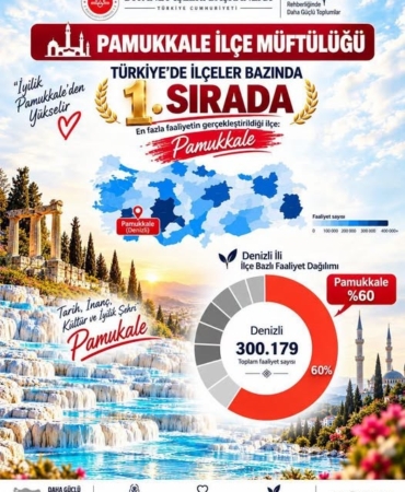 PAMUKKALE İLÇE MÜFTÜLÜĞÜ TÜRKİYE GENELİNDE 1. SIRADA