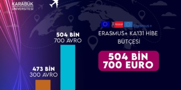 KBÜ'NÜN ERASMUS+ HİBE BÜTÇESİ 504 BİN 700 AVROYA YÜKSELDİ